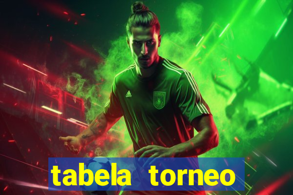 tabela torneo betano argentina